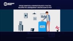 Наглядно: самые популярные методы фальсификаций на выборах в Таджикистане Наглядно: самые популярные методы фальсификаций на выборах в Таджикистане