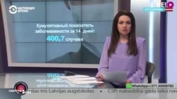 Фальшивый Волков в балтийских СМИ. На что способны дипфейки Фальшивый Волков в балтийских СМИ. На что способны дипфейки
