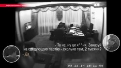 В Украине по "делу рюкзаков" Авакова задержали сына главы МВД В Украине по "делу рюкзаков" Авакова задержали сына главы МВД