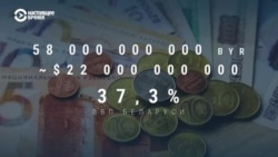 Сколько Лукашенко должен России Сколько Лукашенко должен России