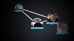 Кто заказал и организовал убийство Бабченко. Расследование Ирины Ромалийской Кто заказал и организовал убийство Бабченко. Расследование Ирины Ромалийской