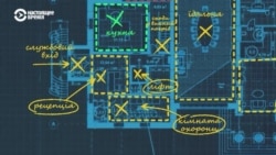 Схемы: дворец кума Путина Схемы: дворец кума Путина