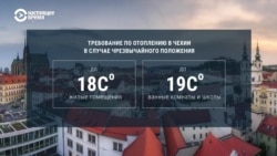 Как европейские страны сокращают потребление российского газа Как европейские страны сокращают потребление российского газа