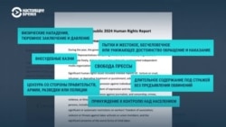 Преследования журналистов, пытки, внесудебные казни: что говорит доклад Госдепартамента США о правах человека в Центральной Азии Преследования журналистов, пытки, внесудебные казни: что говорит доклад Госдепартамента США о правах человека в Центральной Азии